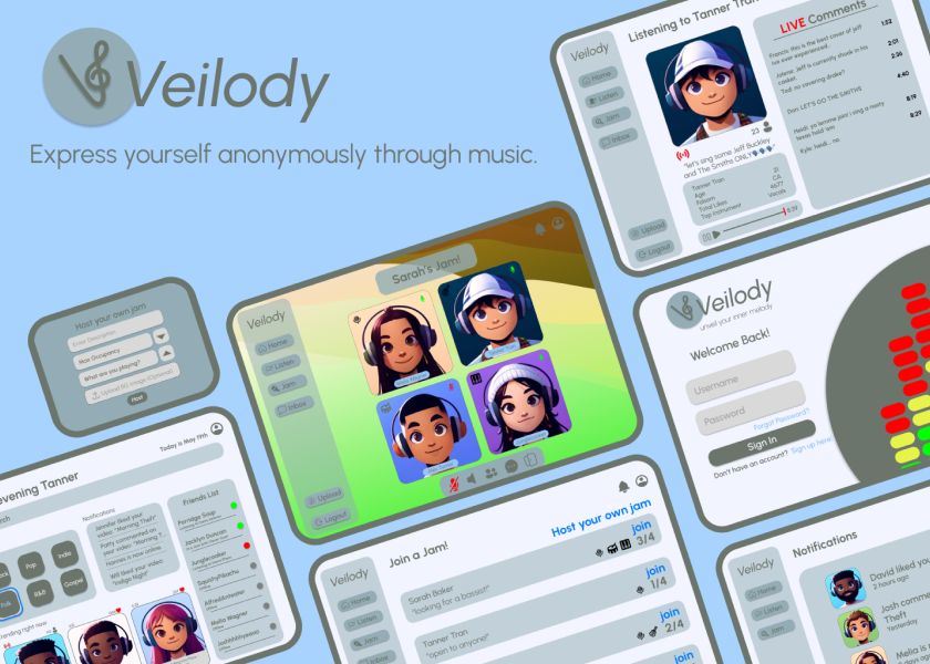 Veilody